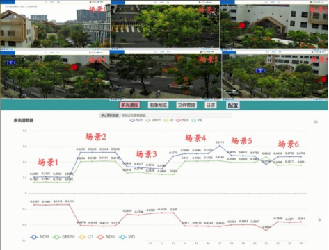 病蟲害監(jiān)測相機云平臺圖片6 病蟲害監(jiān)測相機云平臺圖片6